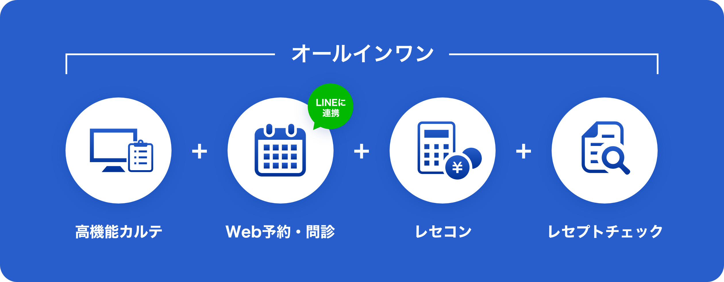 オールインワン