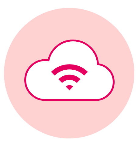 クラウド型ソフト