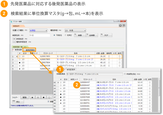 ①先発医療品に対応する後発医薬品の表示　②検索結果に単位換算マスタ(g→、mL→本)を表示