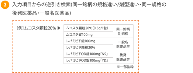 入力項目からの逆引き検索(同一銘柄の規格違い/剤型違い・同一規格の後発薬品・一般名医薬品)