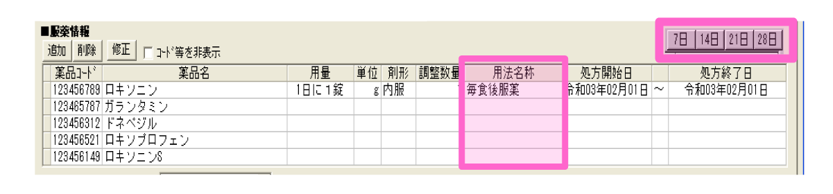 用法や処方期間の入力もサポート