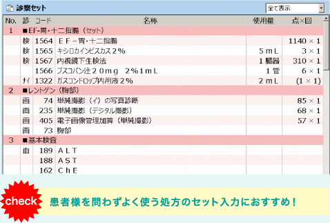 患者様を問わずよく使う処方のセット入力におすすめ！